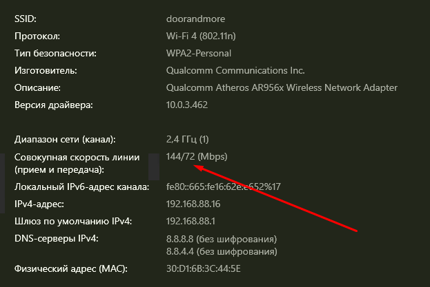 Чем мыть эмалевые двери
