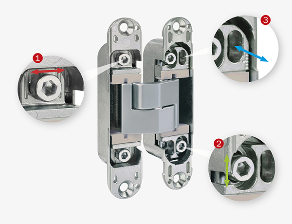 Регулировка скрытых петель